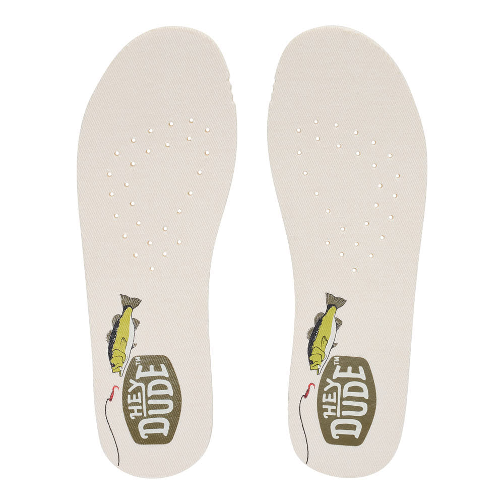 Hey Dude Kid's Wally Cast